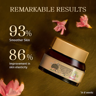 Rejuvenating Night Cream with Kakadu Plum & Shea Butter