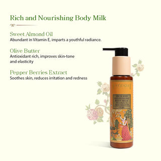 Intense Hydration Ritual Set - Body Care