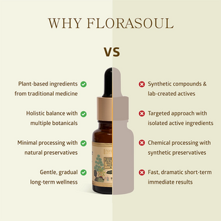 Hydrating Face Serum with Olive & Aloe Vera