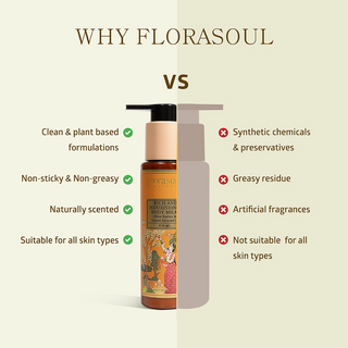 Rich and Nourishing Body Milk with Olive Butter & Sweet Almond Oil