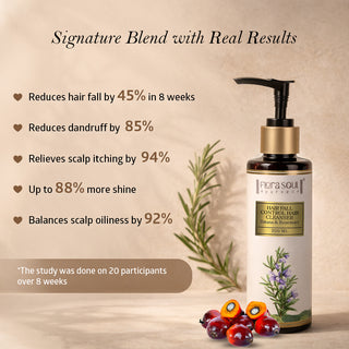 Hair Fall Control Hair Cleanser with Batana & Rosemary